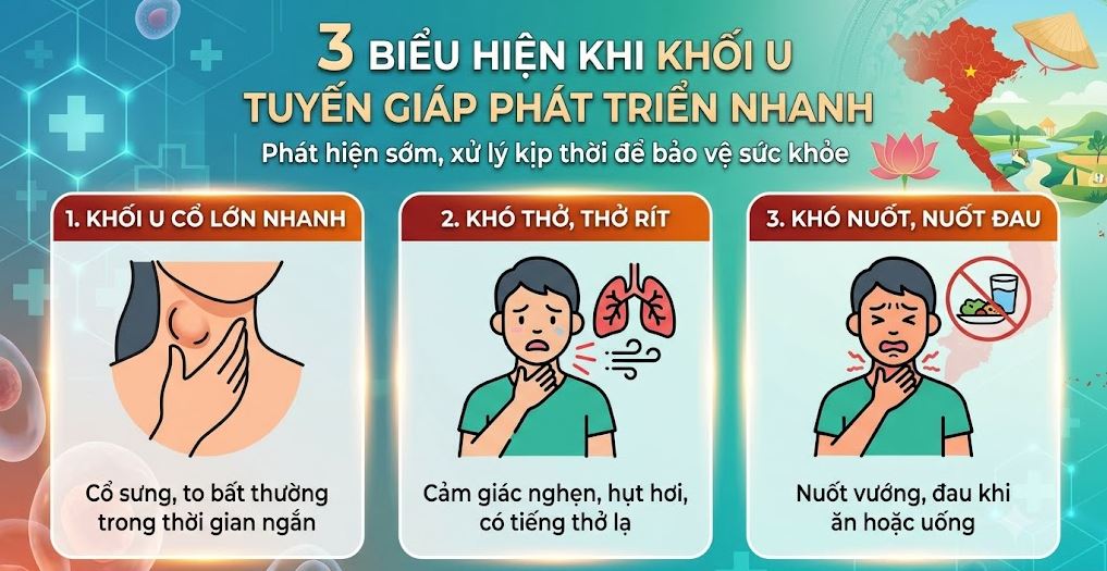 Dấu hiệu ung thư tuyến giáp