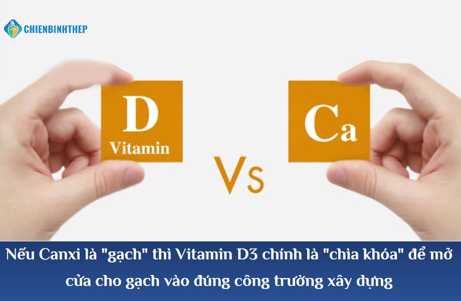 Vitamin D3: 