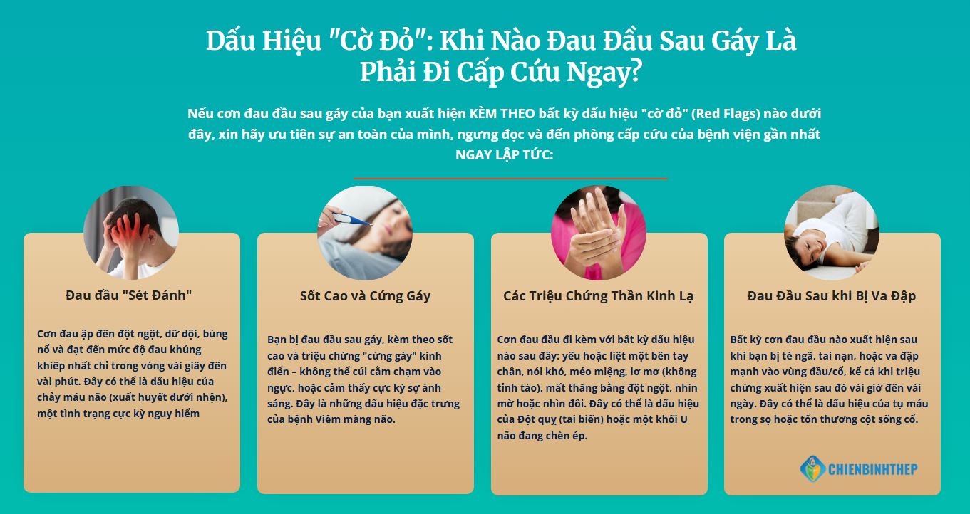 Dấu hiệu đau đầu cần đi viện ngay lập tức
