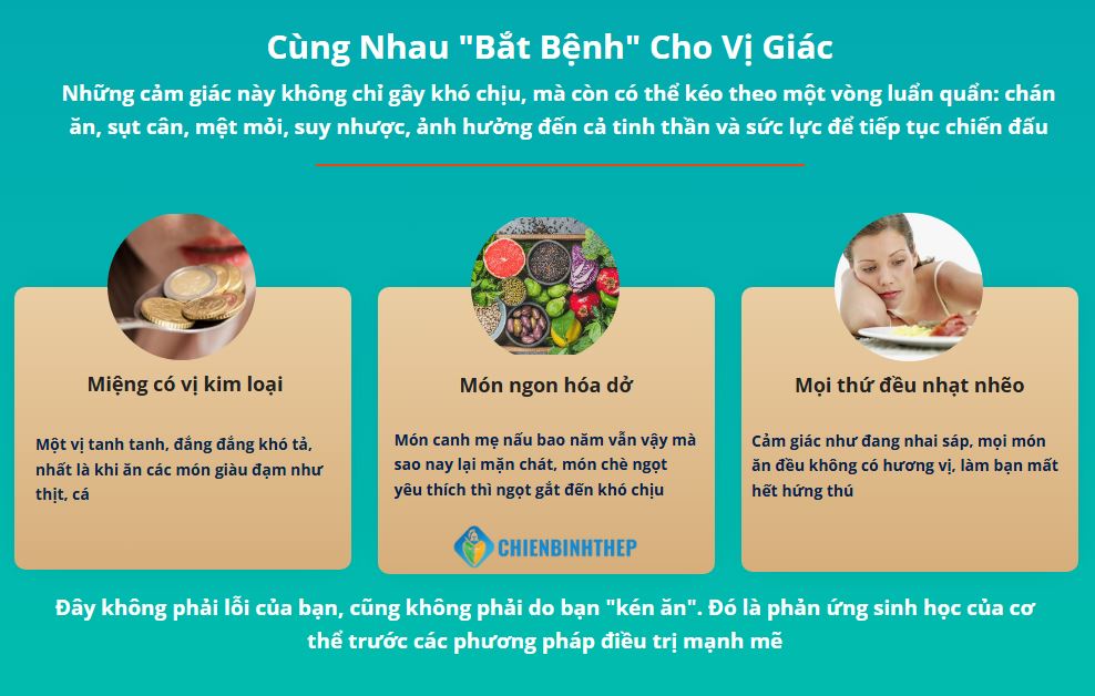 Mất vị giác khi xạ trị