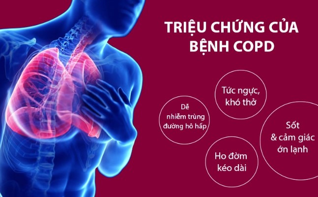 Triệu chứng bệnh COPD