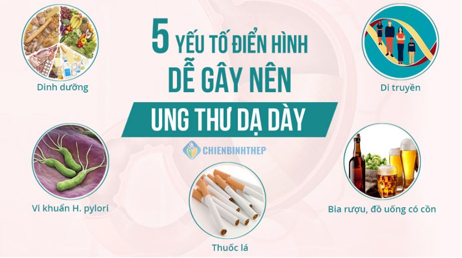 5 Nguyên nhân gây ung thư dạ dày