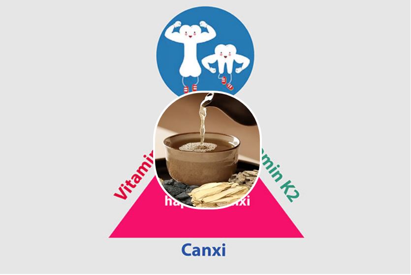 Bộ 3 giúp hấp thu canxi