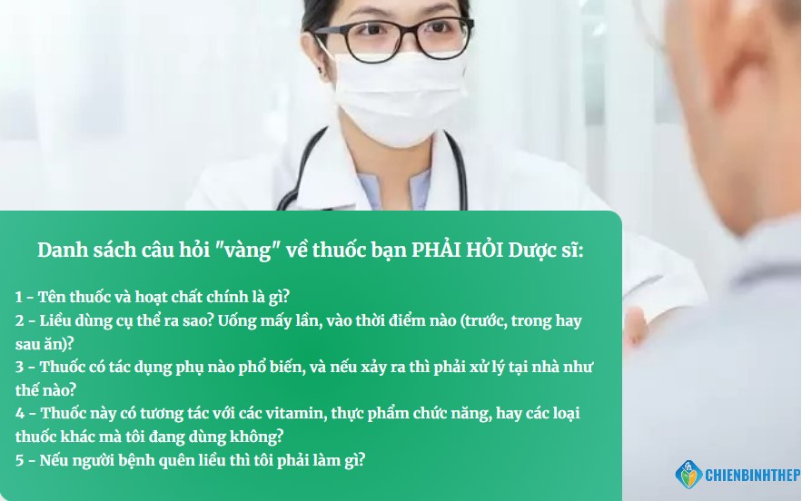 Danh sách câu hỏi 