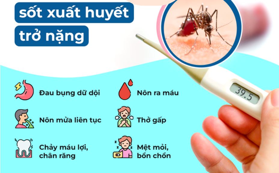 Dấu hiệu trở nặng sốt xuất huyết