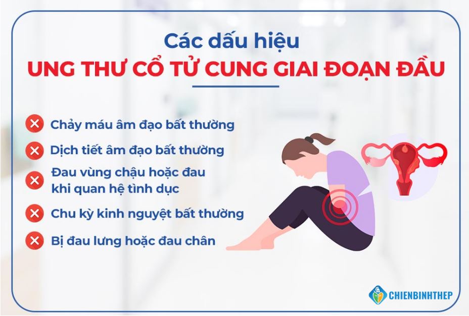 Dấu hiệu ung thư cổ tư cung giai đoạn đầu