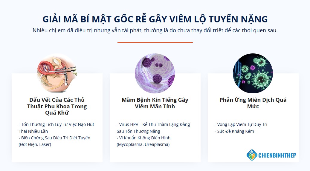 GIẢI MÃ BÍ MẬT GỐC RỄ GÂY VIÊM LỘ TUYẾN NẶNG ĐỘ 3/4 VÀ TÁI PHÁT