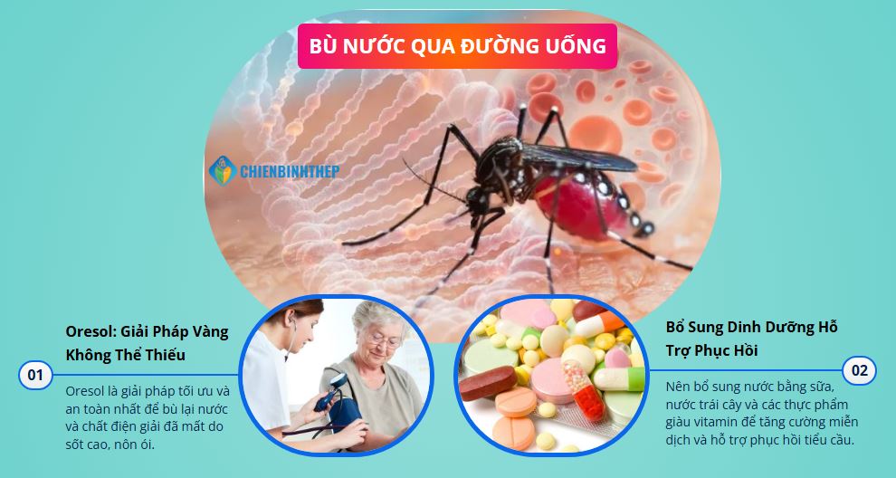 PHƯƠNG PHÁP AN TOÀN TẠI NHÀ: BÙ NƯỚC QUA ĐƯỜNG UỐNG
