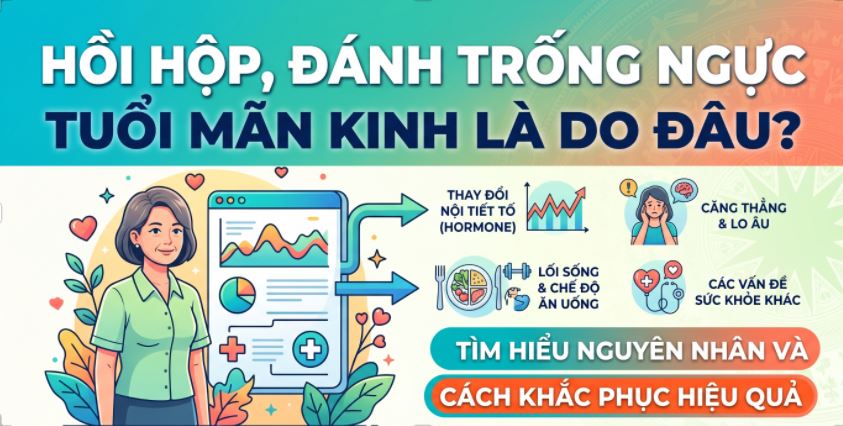 Hồi hộp đánh trống ngực tuổi mãn kinh