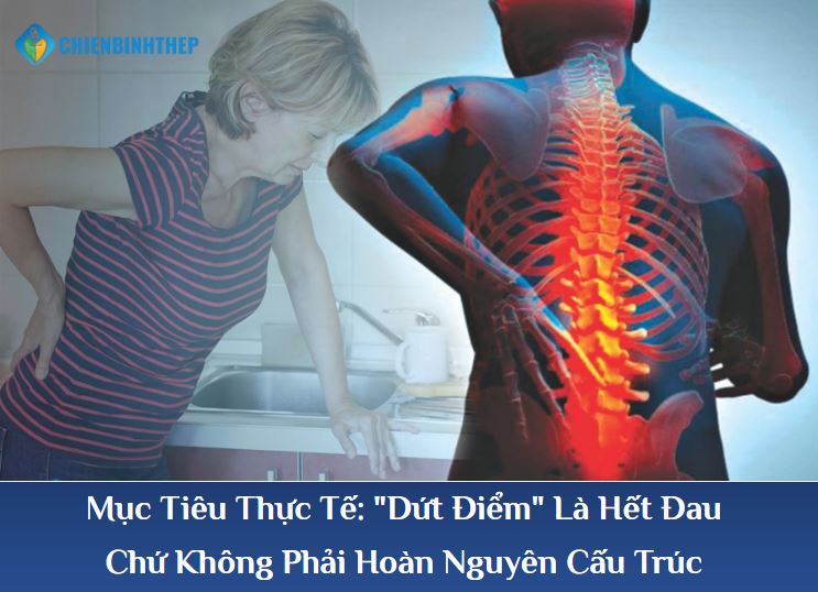 Mục tiêu điều trị thoatys vị đĩa đệm