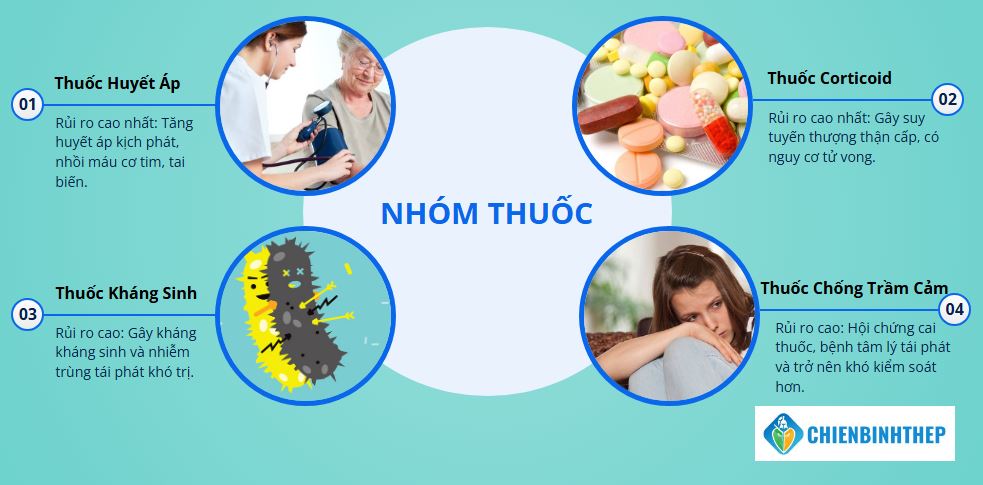 Nhóm thuốc không được tự ý dừng đột ngột