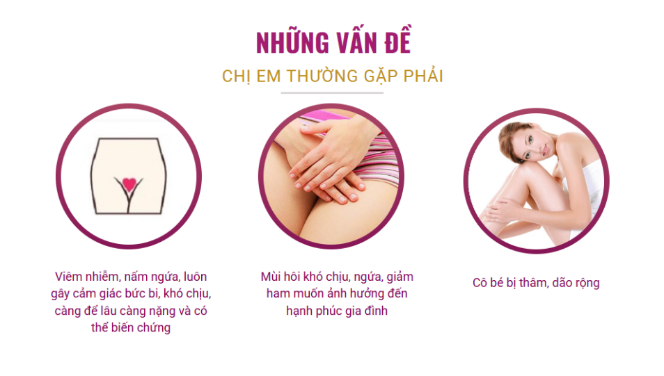 viên đặt se khít vùng kín