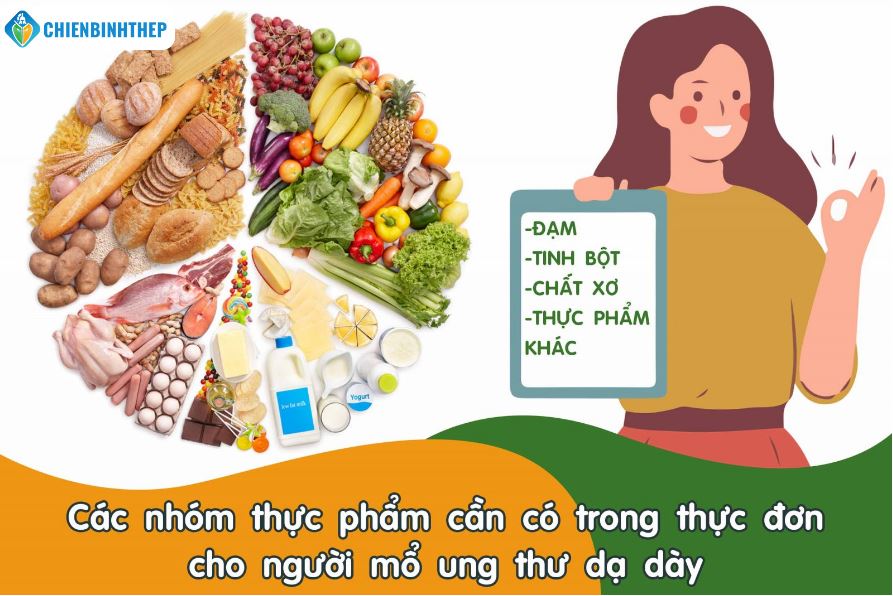 Thực phẩm cho bệnh nhân ung thư dạ dày sau phẫu thuật