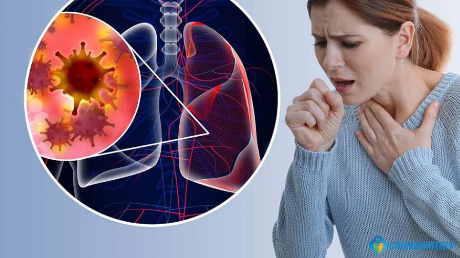 Ung thư phổi không tế bào nhỏ